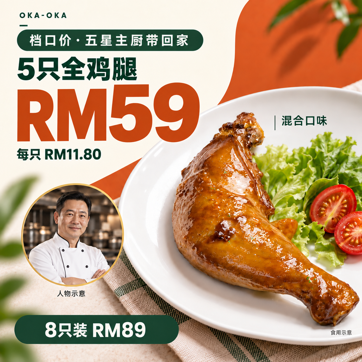 档口价,五星主厨带回家;5只全鸡腿RM59,每只RM11.80,8只装RM89。厨师为AI人物示意,配菜与摆盘为食用示意。