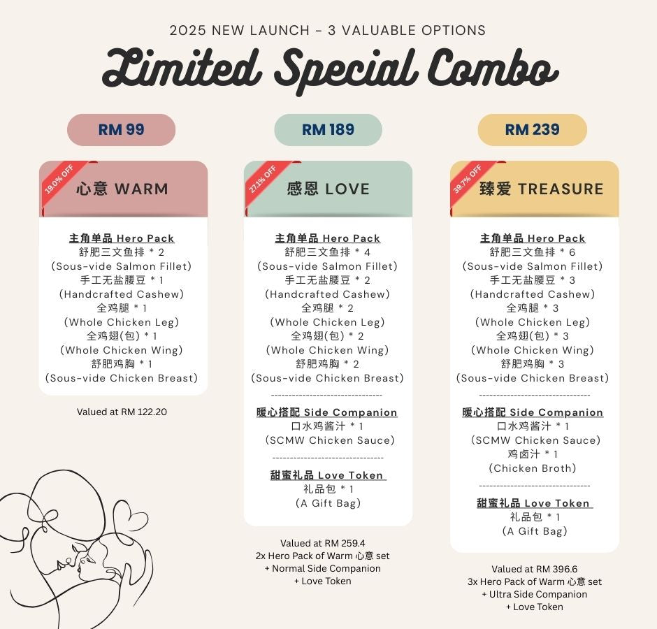 OKA-OKA Mother's Day special meal 2025 featuring three combo options with chicken and salmon dishes.