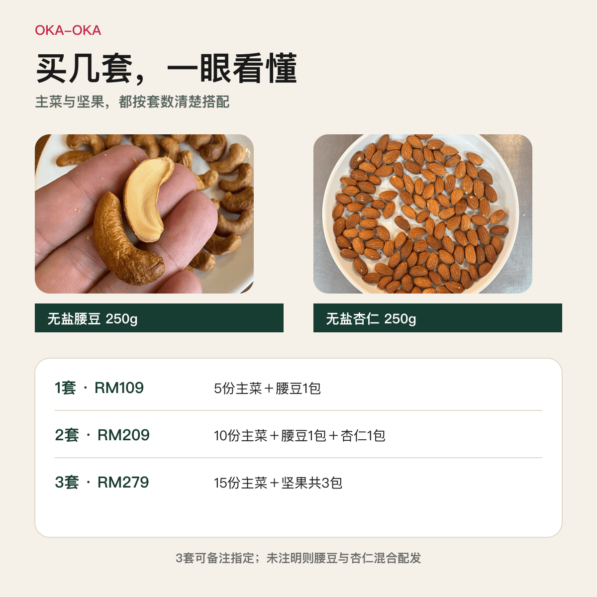 一周轻食套餐购买指南：一套配腰豆，两套配腰豆与杏仁，三套可指定或混合配发