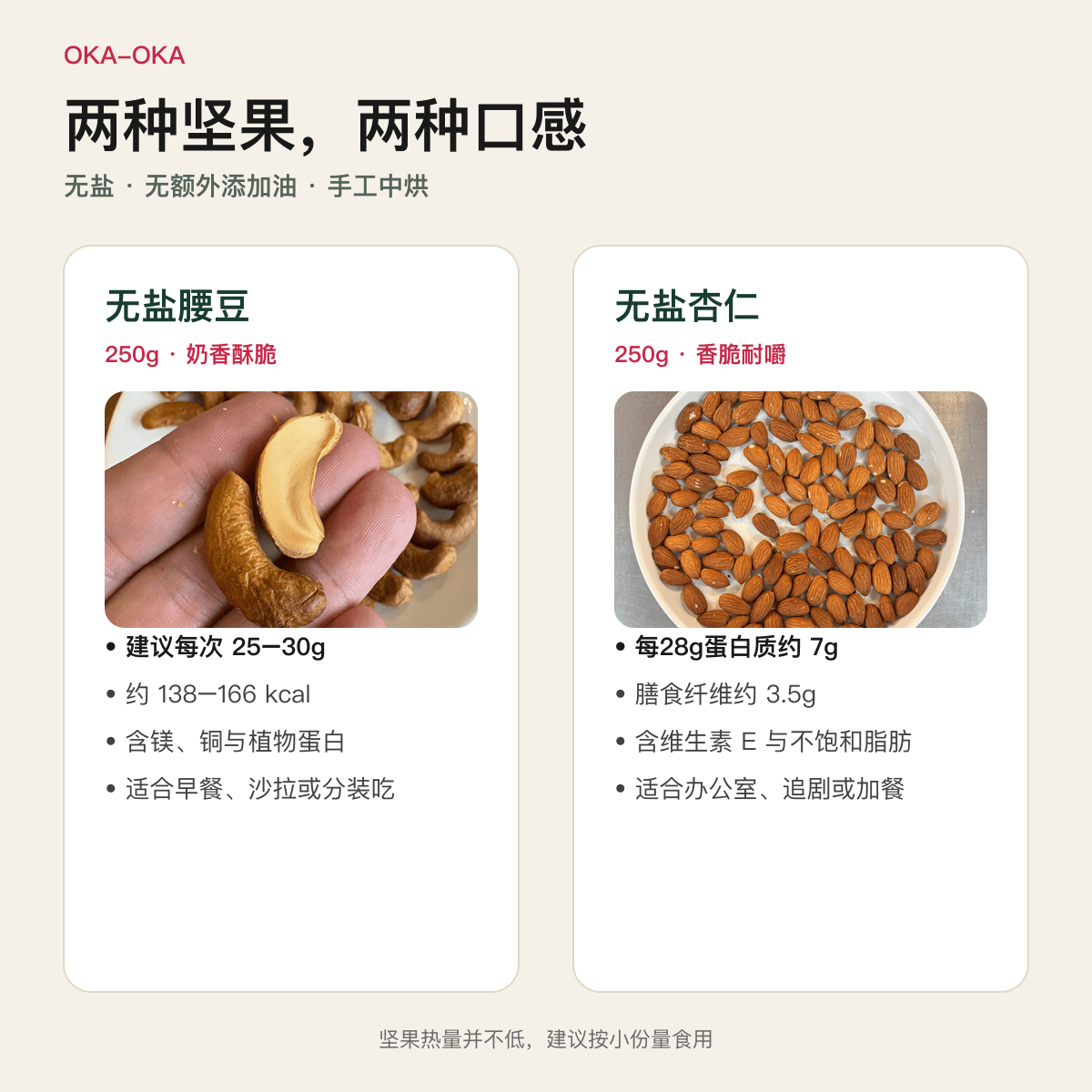 无盐腰豆与无盐杏仁的份量、营养与食用场景